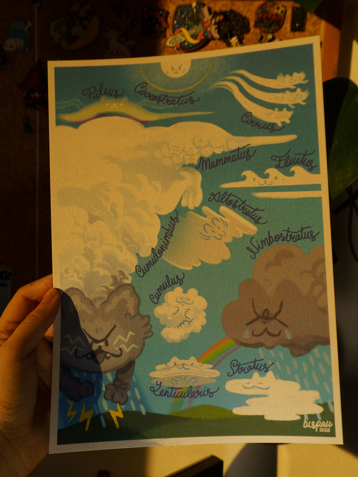 Cat Cloud Diagram A4 Glitter Print