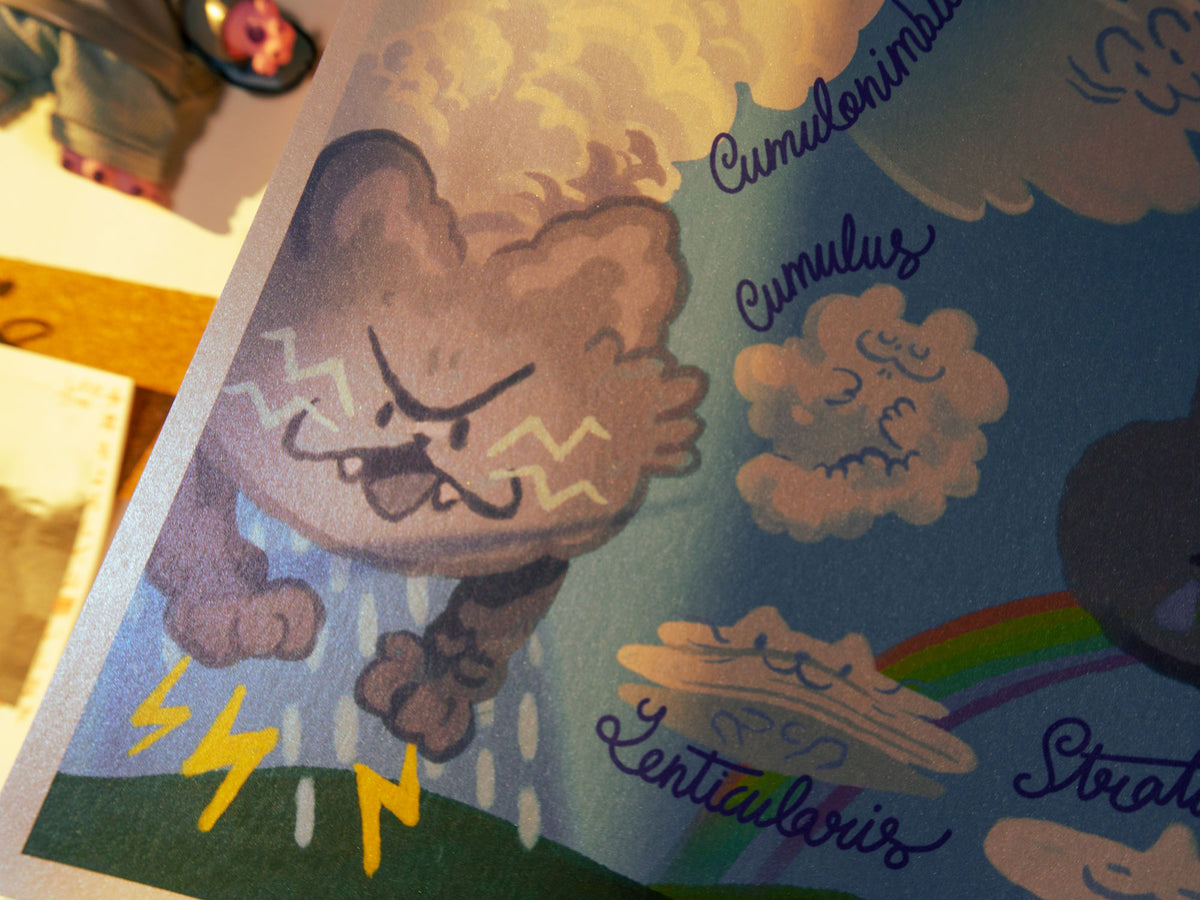 Cat Cloud Diagram A4 Glitter Print