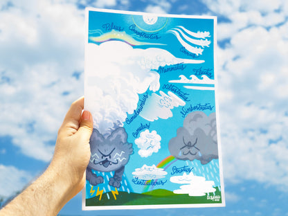 Cat Cloud Diagram A4 Glitter Print