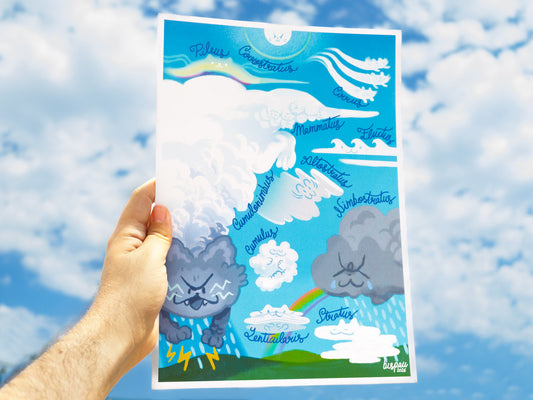 Cat Cloud Diagram A4 Glitter Print