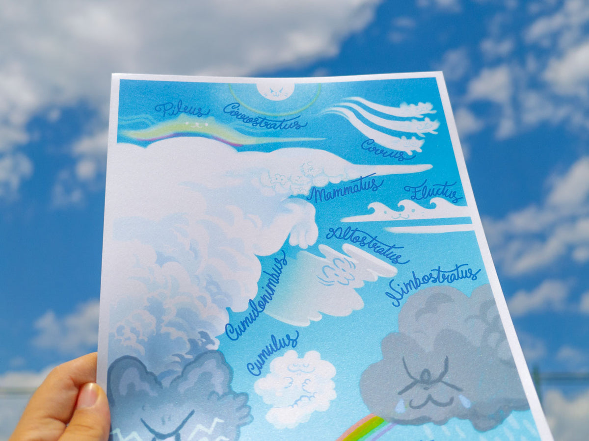 Cat Cloud Diagram A4 Glitter Print
