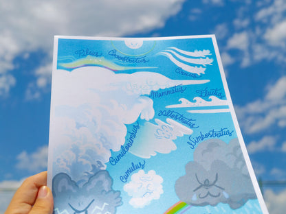 Cat Cloud Diagram A4 Glitter Print