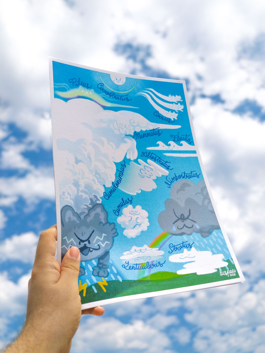 Cat Cloud Diagram A4 Glitter Print