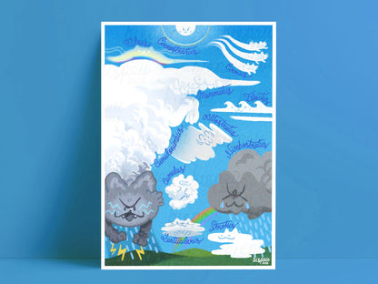 Cat Cloud Diagram A4 Glitter Print